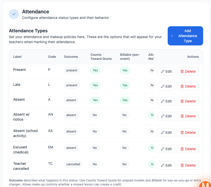 Attendance workflow screenshots