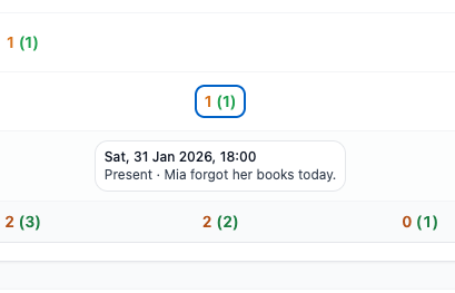 Attendance workflow screenshots