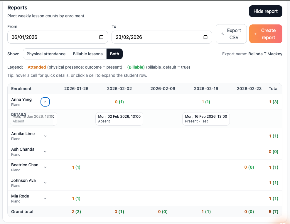 Attendance workflow screenshots