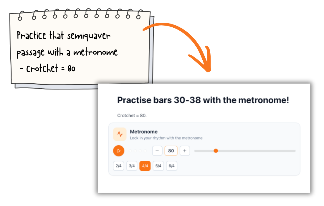 Metronome tool placed directly under lesson instructions
